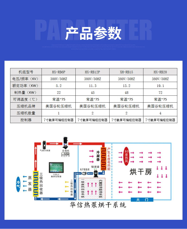 空气能热泵烘干机(1)_05.gif