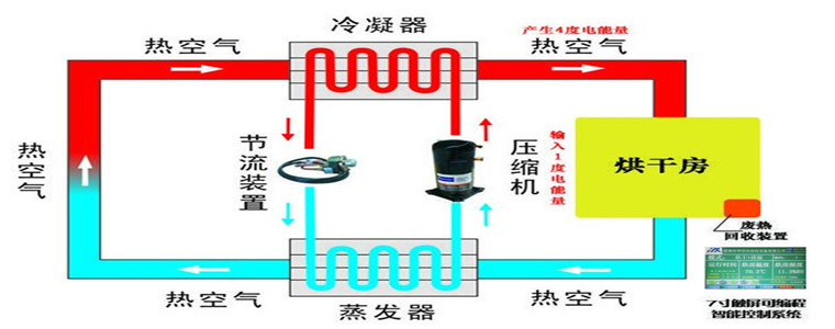 工作原理图_副本