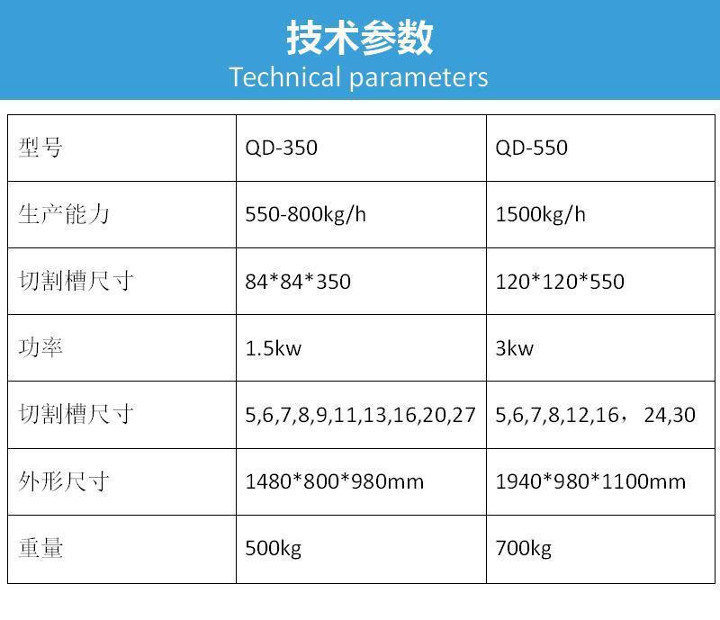 切丁机  技术参数.jpg