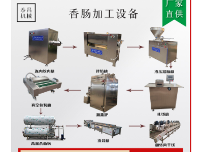 台湾烤肠加工设备 香肠加工机器 腊肠灌肠机 全套红肠生产线设备图2