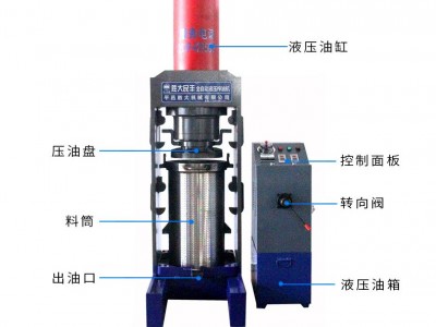 家用花生大豆菜籽榨油机 食用油加工设备 全自动新型液压油榨机图4