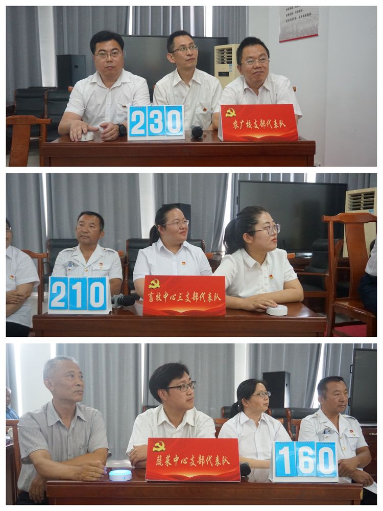 章丘区农业农村局举行“强国有我”知识竞赛