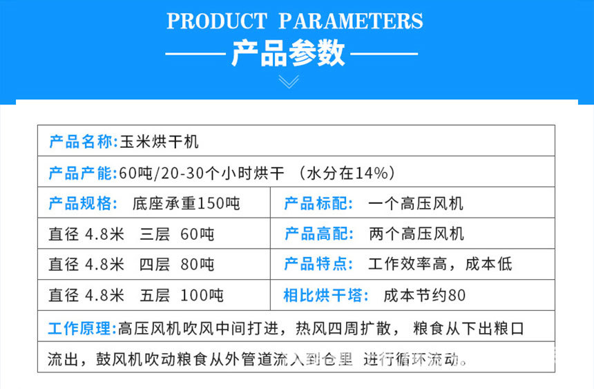 粮食烘干机详情1_04.jpg