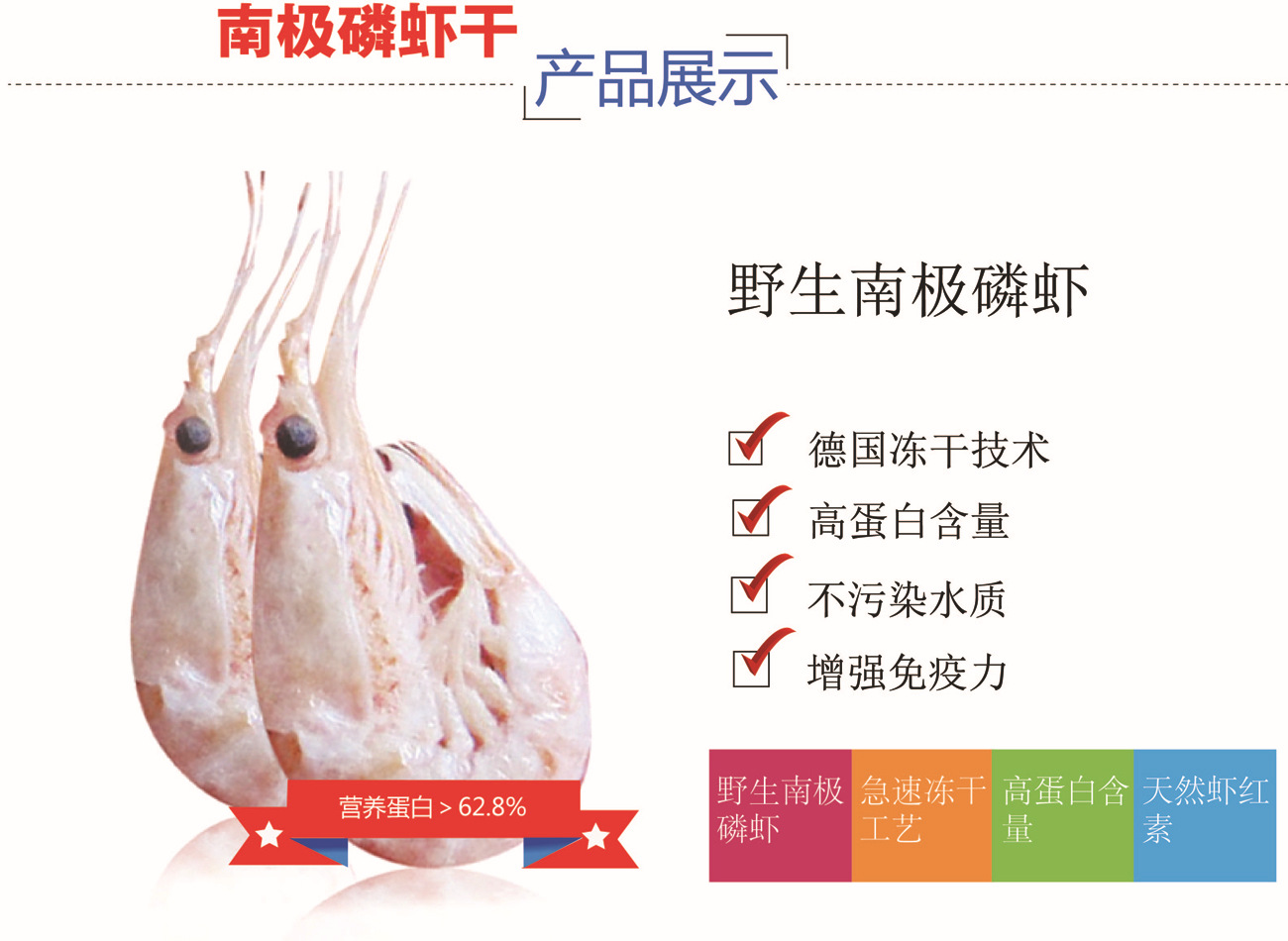 产品详情2