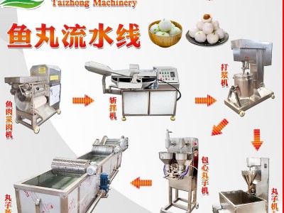 鱼丸全套加工机器 丸子蒸煮流水线 包心鱼丸成型机 牛肉丸生产线图2
