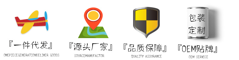 一件代发详情页