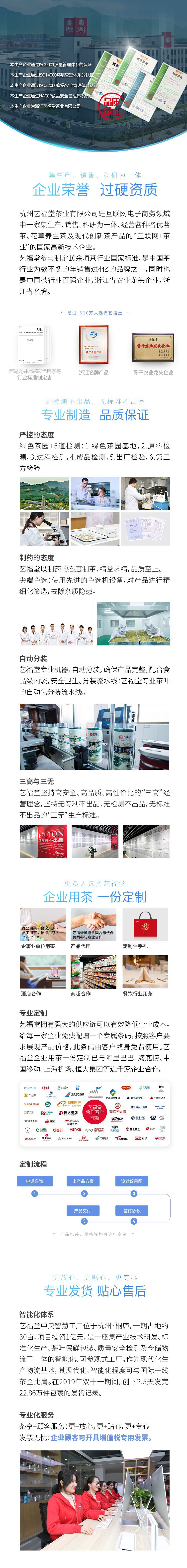 1688详情页