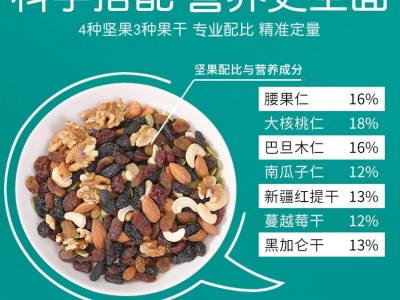 每日坚果罐装250g多种什锦混合儿童网红干果仁袋装50好吃零食组合图3