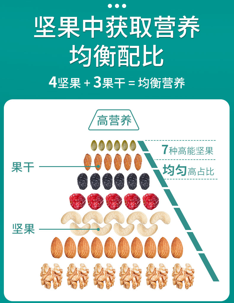 买家秀1