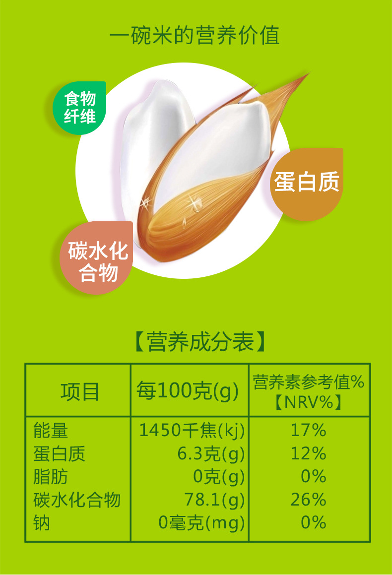 盘锦大米详情页（桶装）_08.jpg