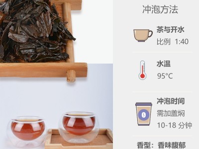 高香红茶 奶茶店红茶 奶茶茶叶益禾烤奶奶茶店水果茶奶盖茶底图4