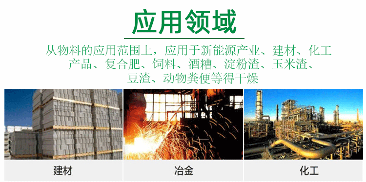 铭昌单筒烘干机详情页_02.gif