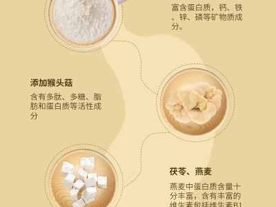 中老年营养粉小米燕麦铁锌钙 无蔗糖添加 中老年养胃代餐免煮流食图2