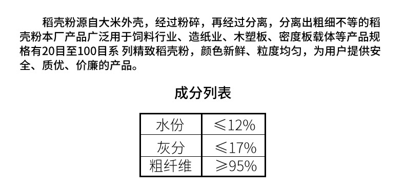 策划-怀远县常坟镇易刘稻糠加工厂-朱强莉_06