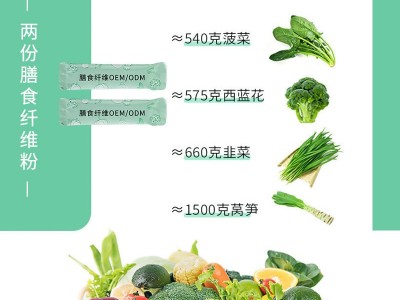 益生元膳食纤维粉固体饮料 代餐粉加工 果蔬粉OEM 工厂贴牌定制图4