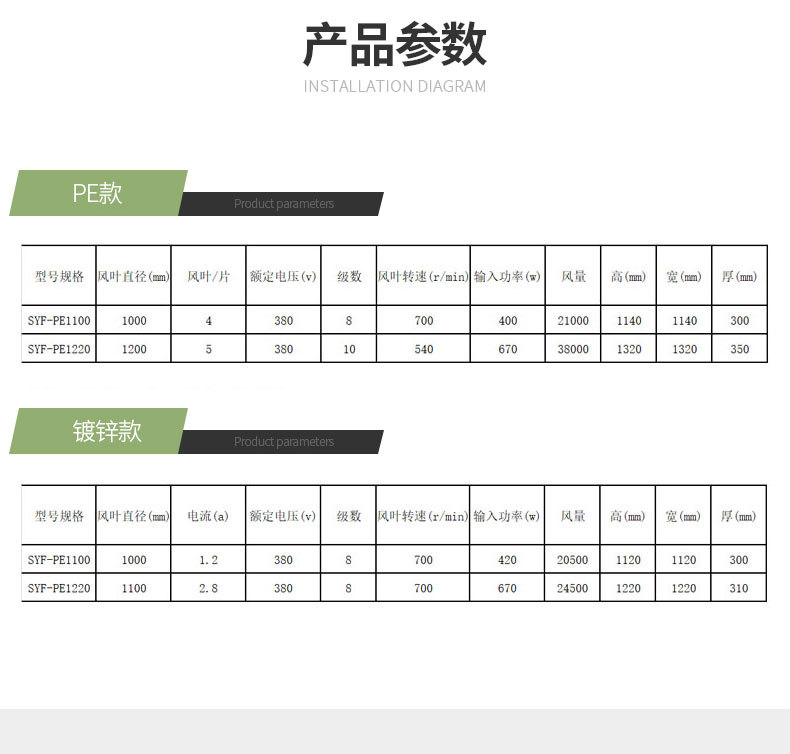 牛舍风机_07.jpg