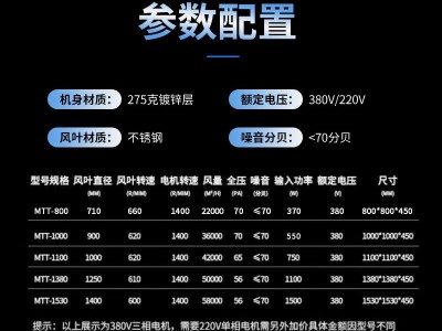 负压风机工业排风扇不锈钢抽风机畜牧养殖排风排气通风设备 风机图3