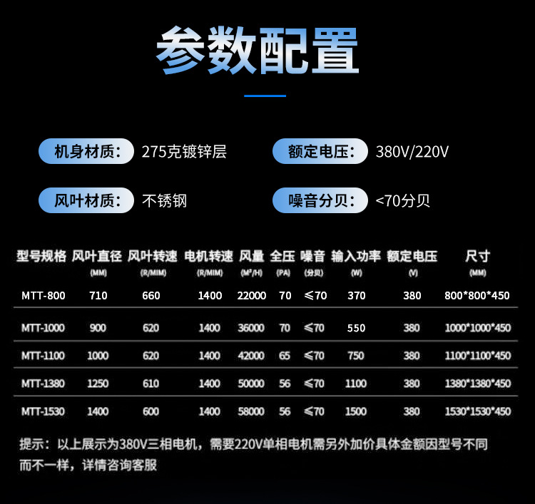 负压风机_03
