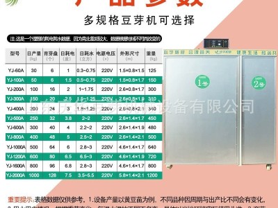 价格合理小型豆芽机无烂牙 商用全自动豆芽机报价 豆制品加工设备图5