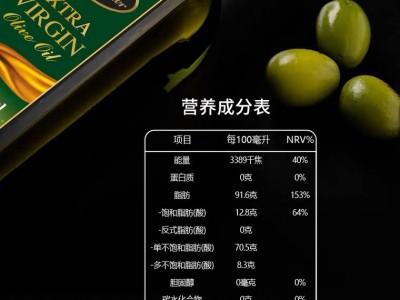 西班牙原装进口特级初榨橄榄油500ml橄榄油礼盒食用油批发团购图4