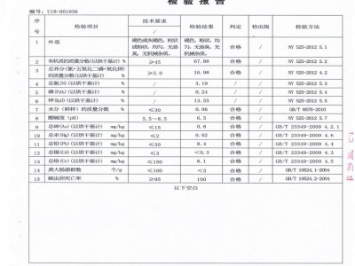 厂家批发黄腐酸钾粉 糖蜜粉 碳源 水产养殖肥水 生物有机肥料图5