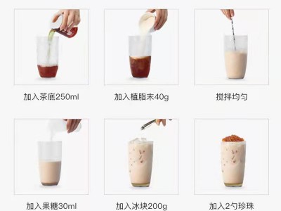 【蜜香珍芽】武夷正山小种 1级蜜香红茶 奶茶调饮原料茶源头直供图3