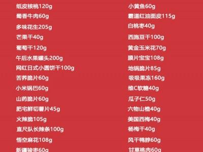 三只松鼠甄选零食大礼包巨型休闲零食礼物送女友生日礼物3 0包整箱图2